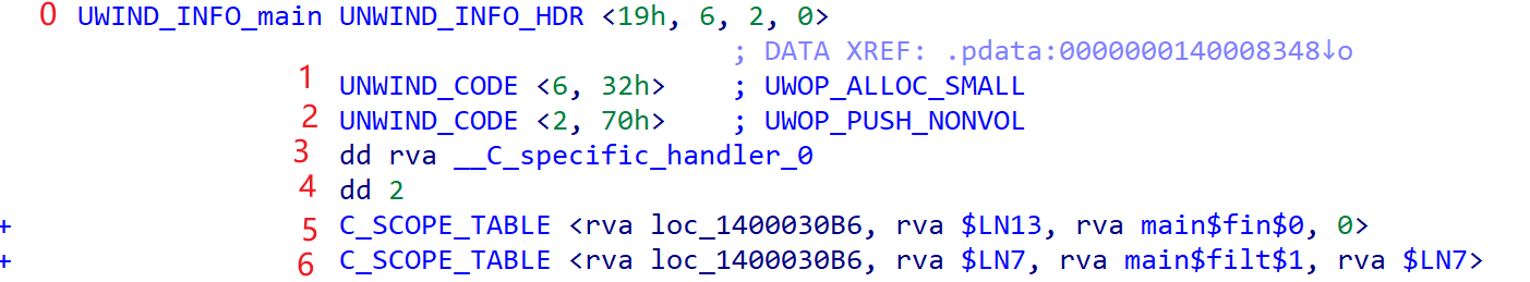 image-20210718231025668