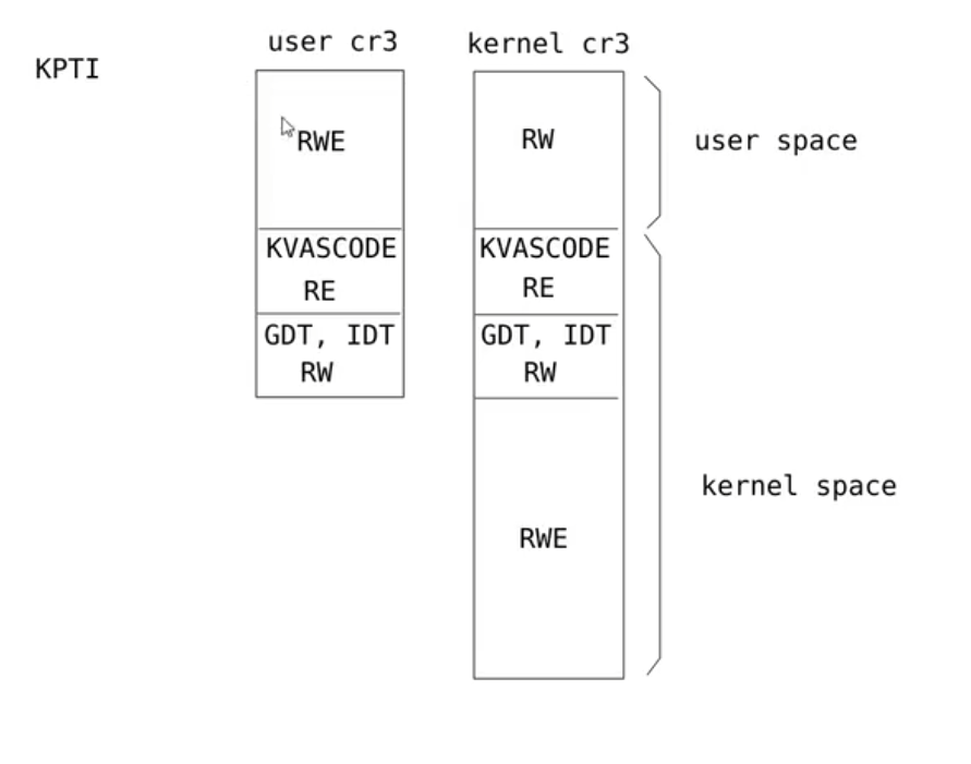 image-20210809010208416